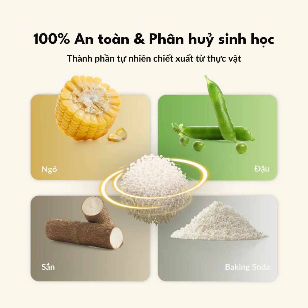 Cát Sắn, Cát Đậu Nành Cho Mèo PETKIT Hữu Cơ Khử Mùi Tốt, Ít Bụi