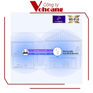 TP-Link RE505X WiFi 6 Range Extender AX1500 Siêu Nhanh 2 Ăng Ten Ngoài Phát Rộng