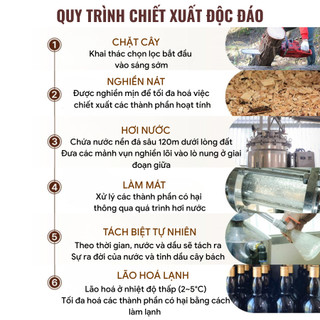 Sữa Dưỡng Ẩm Cho Bé Và Mẹ Bầu Thuần Chay Arboretum Chiết Xuất Lõi Bách Giảm Viêm Khô Da - 500ML