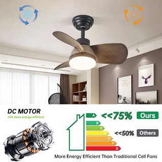 【COD】Quạt trần chung cư 3 màu đèn led quạt không cánh.Thích hợp cho phòng khách, phòng ngủ, căn hộ