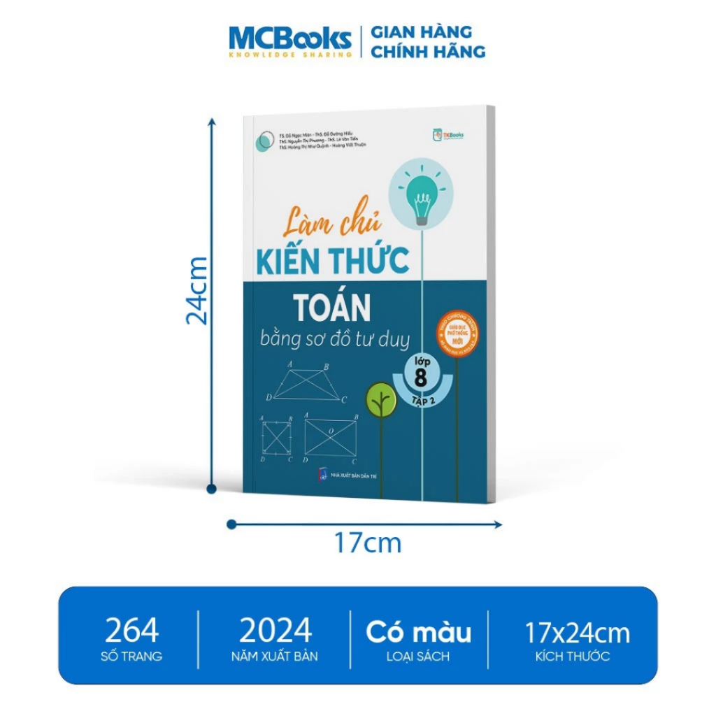 Sách - Làm Chủ Kiến Thức Bằng Sơ Đồ Tư Duy Lớp 8 môn Toán, Văn, Anh - Theo chương trình mới