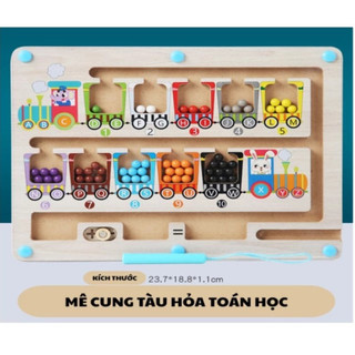 Đồ chơi giáo dục - Đồ chơi toán học - Đồ chơi trí tuệ, Đồ chơi gỗ, Tàu lửa Toán học kích thước 24cm x 18cm