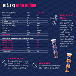 Hộp Viên sủi điện giải OTE Hydro Tabs bù nước bù khoáng ngăn ngừa chuột rút tăng sức bền thể thao