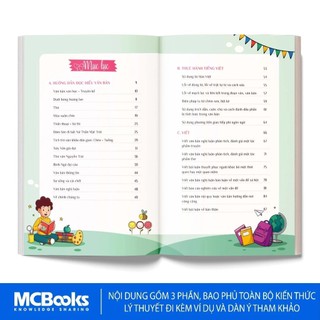 Sách - Take Note Ngữ Văn – Tổng hợp kiến thức, hiểu nhanh, nhớ lâu Lớp 10