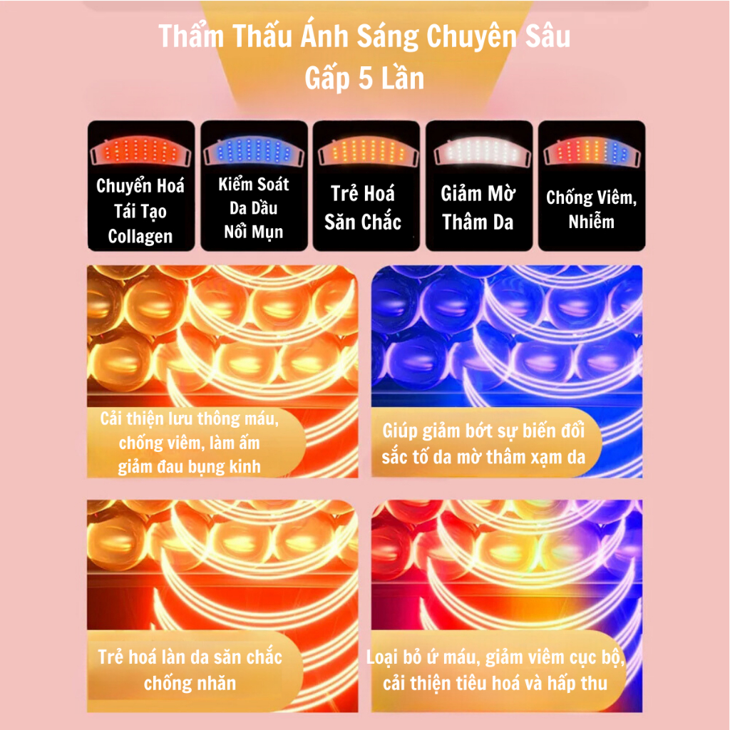 Đai Massage Giảm Mỡ Bụng, Đai Trẻ Hoá Làn Da Bằng Ánh Sáng Sinh Học Tăng Sinh Colagen Săn Chắc Da