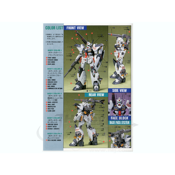 Mô hình Gundam Bandai NGF91 1/100 Hardigun [GDB] [BNG] | Shopee Việt Nam