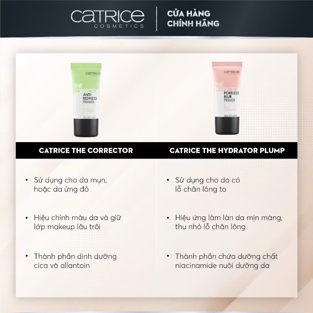 CATRICE Kem Lót Trang Điểm Dưỡng Ẩm, Làm Mờ Lỗ Chân Lông Primer 30ml | NHÍM HOUSE