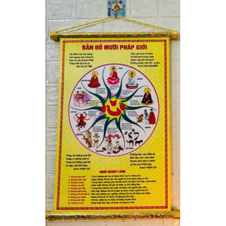 Sách - Tranh Bản Đồ Mười Pháp Giới