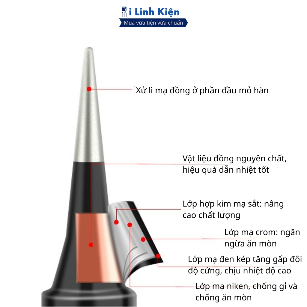Mũi hàn cong không chì 936 loại XỊN cho đầu mỏ hàn chính hãng ilinhkien
