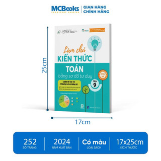 Sách - Tham khảo lớp 9-Làm Chủ Kiến Thức Bằng Sơ Đồ Tư Duy Toán, Văn, Anh