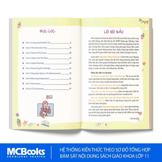 Sách - Tổng hợp kiến thức, hiểu nhanh nhớ lâu- Take note Tiếng Anh lớp 10, 11, 12