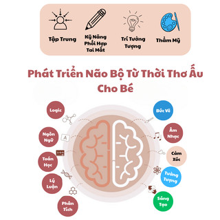 Sách Tập Tô Màu TungTungTung Sahur Trong Vũ Trụ Brainrot Với Nhiều Chủ Đề Tranh Vẽ Thú Vị Giáo Dục Cho Trẻ Từ 1-4 Tuổi