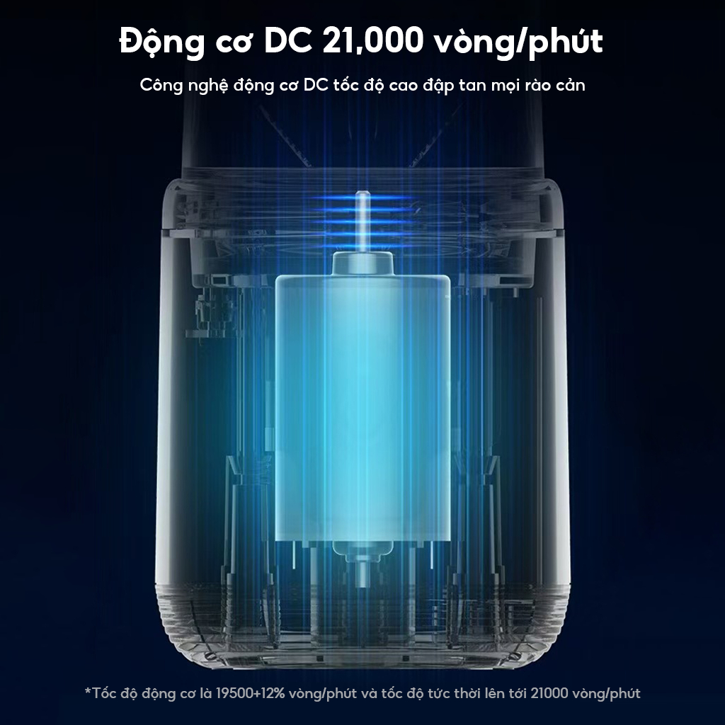 Cốc ép trái cây cầm tay nhỏ gọn, hoàn toàn tự động, đa chức năng, lý tưởng cho học sinh, dễ sử dụng