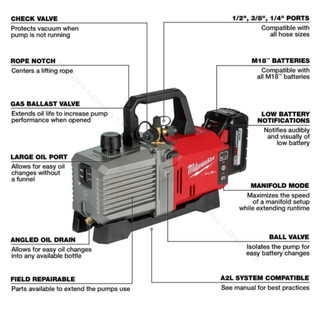 Máy Hút Chân Không Milwaukee M18 FVP5 Dùng Pin - Động Cơ Không Chổi Than, Bảo Vệ Chân Không Tự Động