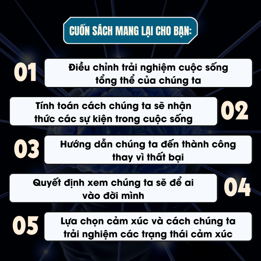 Bộ Sách Thuật Tài Vận Thu Hút Tài Lộc: Sức Mạnh Tiền Thức, Nâng Cao Tần Số Rung Động, Phong Thủy Nhà Ở - Bizbooks