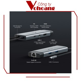 Hub USB Type-C 6 Cổng TP-Link UH6120C HDMI 4K@60Hz, 1 Gigabits LAN, 1 USB-C, 2 USB-A