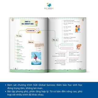 Sách - Tham khảo lớp 5 - Combo Bài Tập Bổ Trợ Nâng Cao Toán - Tiếng Việt - Tiếng Anh Lớp 5 (Tập 1+Tập 2) - TKBooks