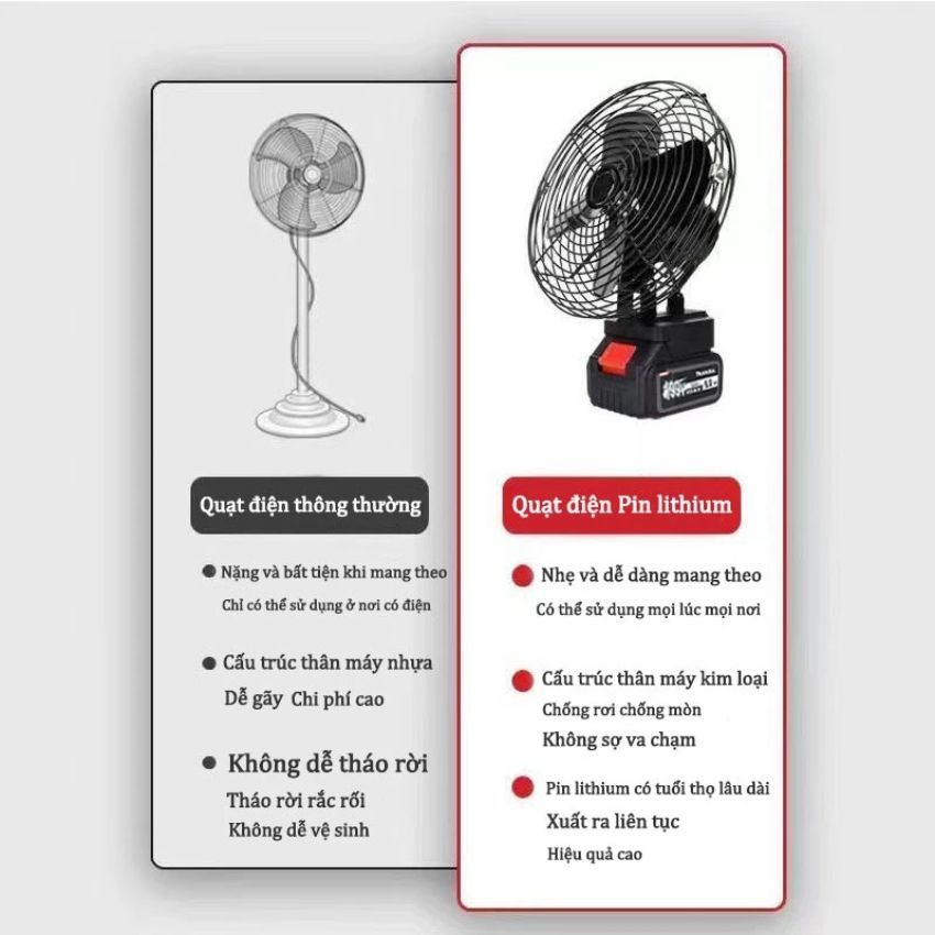 Quạt tích điện pin 10-20 Cell dùng liên tục 6-12H, Pin Makita, Quạt khung kim loại 2 cấp độ gió siêu mát.