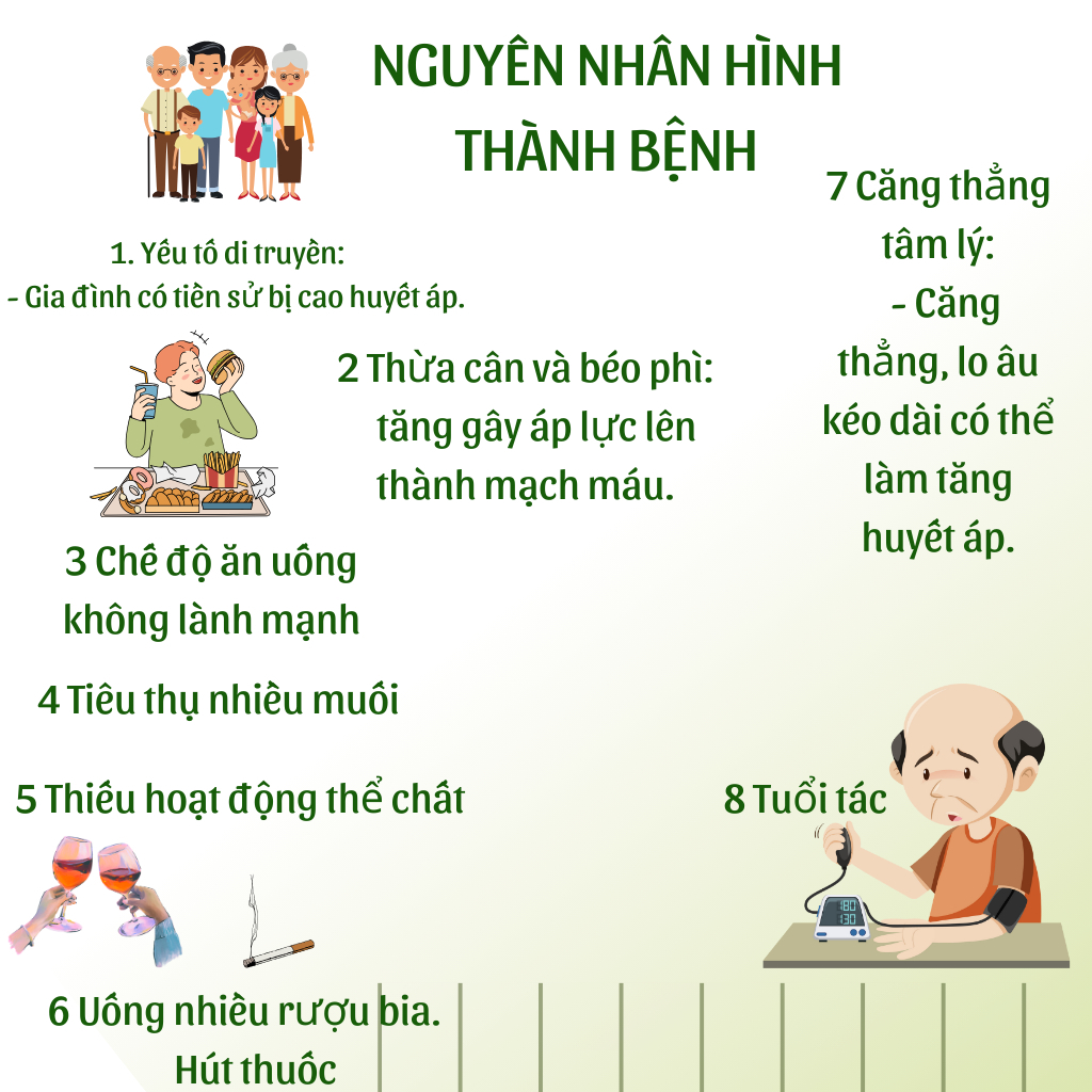 Trà Huyết Áp Cao - Bội Lan Đường - Túi 50 lọc