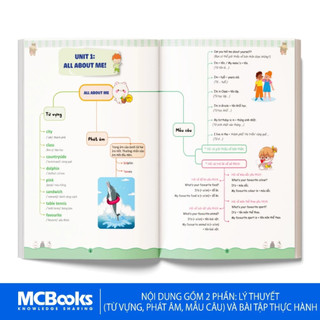 Sách - Combo Bài Tập Bổ Trợ Nâng Cao Toán - Tiếng Việt - Tiếng Anh Lớp 5 - TKbooks