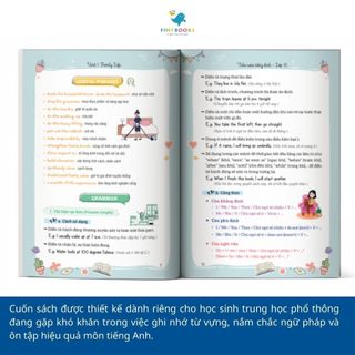 Sách - Combo Tổng hợp kiến thức Hiểu nhanh nhớ lâu Cấp 3: Sổ Tay All in One Toán, Văn, Anh và Take Note Anh Văn