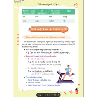 Sách - Combo Tổng hợp kiến thức Hiểu nhanh nhớ lâu Cấp 3: Sổ Tay All in One Toán, Văn, Anh và Take Note Anh Văn