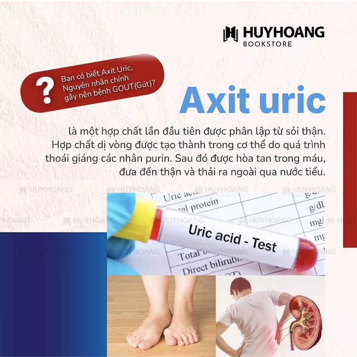 Vietnamese Book · Chỉ Tại Axit Uric, chăm sóc sức khỏe, sách y học, kiến thức y học, áp dụng thực tế – 3
