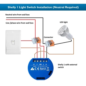 Shelly 1 Smart Home WiFi Công tắc chuyển tiếp hoạt động 16A Máy chủ web nhúng Điều khiển từ xa