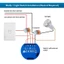 Shelly 1 Smart Home WiFi Công tắc chuyển tiếp hoạt động 16A Máy chủ web nhúng Điều khiển từ xa