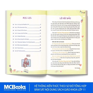 Sách - Take note Tiếng Anh - Tổng hợp kiến thức hiểu nhanh, nhớ lâu Lớp 10,11,12