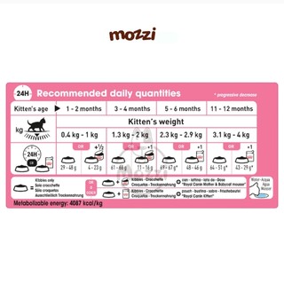 [400g - 2kg] Thức ăn hạt Royal Canin Kitten cho mèo con 4-12 tháng tuổi