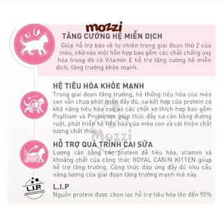 [400g - 2kg] Thức ăn hạt Royal Canin Kitten cho mèo con 4-12 tháng tuổi
