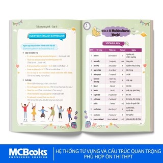 Sách - Take Note Tiếng Anh Lớp 12 - Tổng hợp kiến thức hiểu nhanh, nhớ lâu