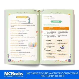 Sách - Take Note Tiếng Anh Lớp 12 - Tổng hợp kiến thức hiểu nhanh, nhớ lâu