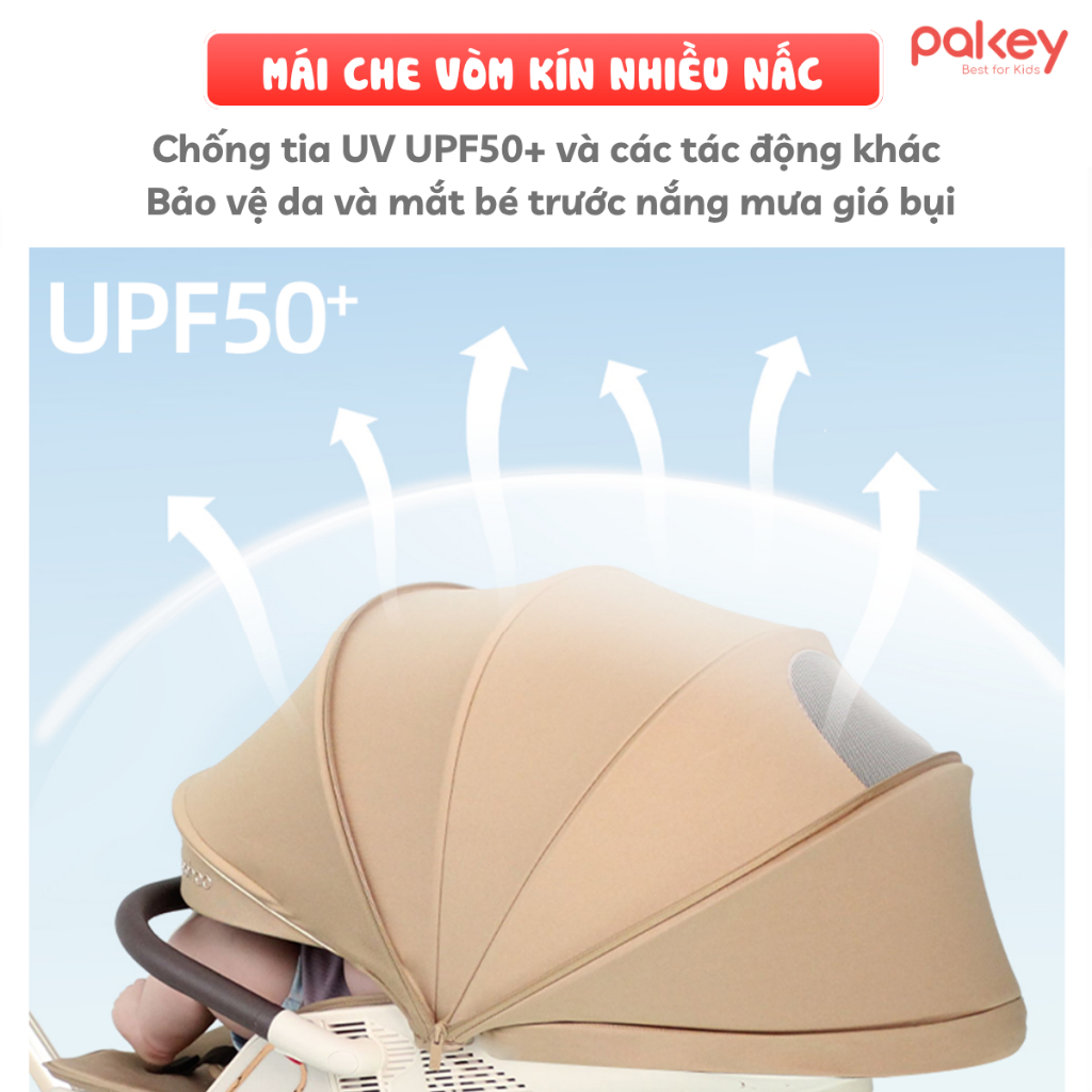 [NEW] Xe Đẩy Cho Bé Baobaohao V16 PRO Bản Mới, Xe Đẩy Cho Bé Gấp Gọn Cao Cấp Đảo 2 Chiều, Bánh Xe Di Chuyển 360 Độ