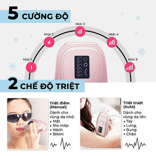 Máy triệt lông lạnh cá nhân Halio IPL Cooling Hair Removal Device - Bảo hành 2 năm