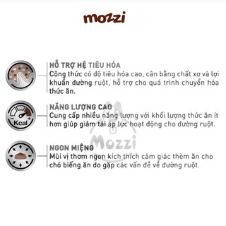 [1.5kg - 2kg] Thức ăn hạt Royal Canin Gastrointestinal Gastro Intestinal Low Fat và Pate Hỗ trợ tiêu hoá chó thừa cân