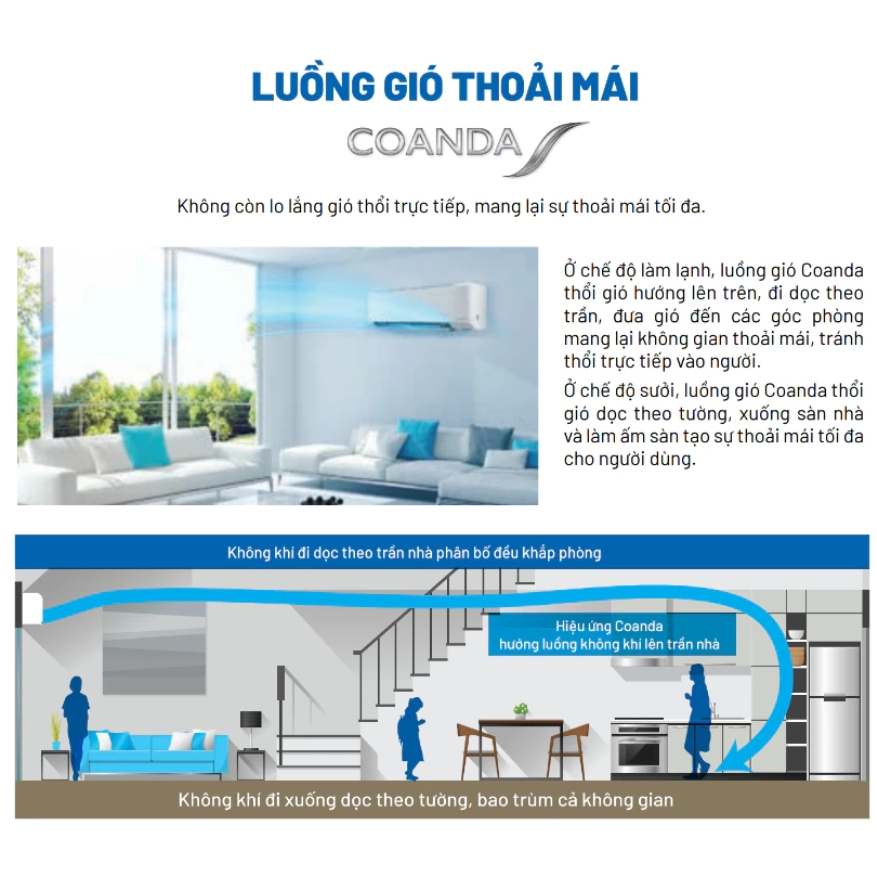 [MIỄN PHÍ LẮP ĐẶT 1TR3] Điều Hòa Inverter 1 chiều Cao Cấp FTKZ25VVMV - 1HP 9000TBU