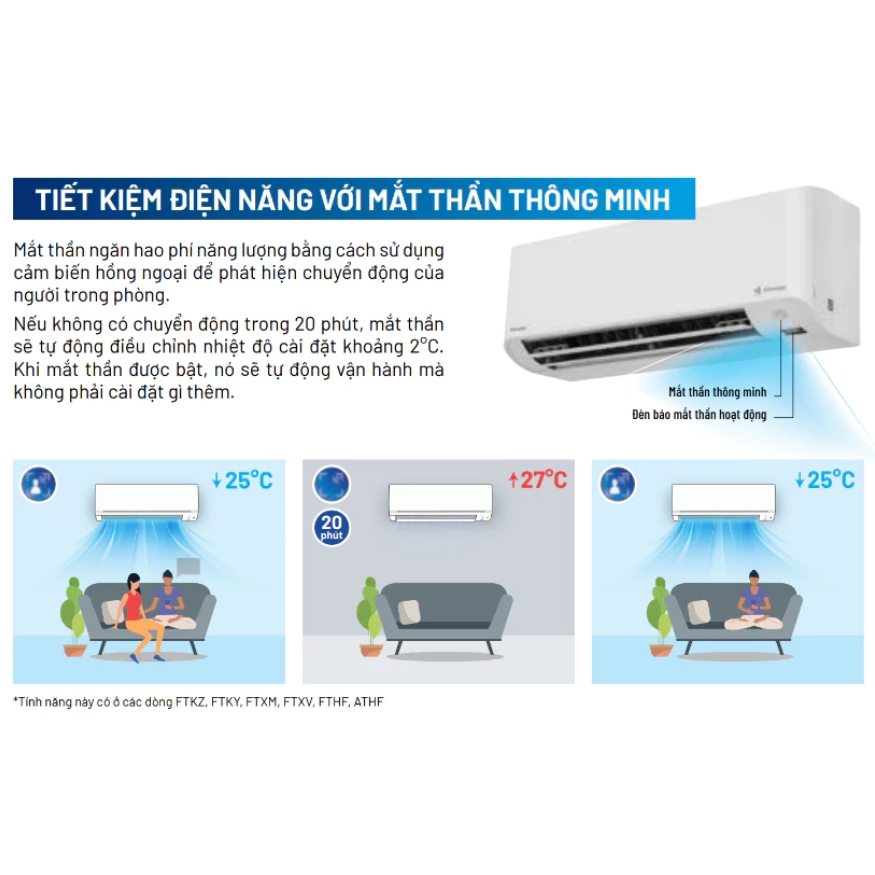 [MIỄN PHÍ LẮP ĐẶT 1TR3] Điều Hòa Inverter 1 chiều Cao Cấp FTKZ25VVMV - 1HP 9000TBU