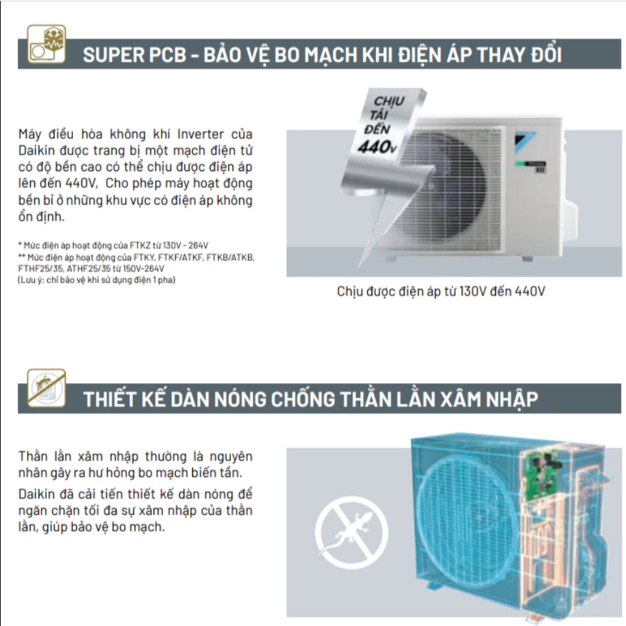 [MIỄN PHÍ LẮP ĐẶT 1TR3] Điều Hòa Inverter 1 chiều Cao Cấp FTKZ25VVMV - 1HP 9000TBU