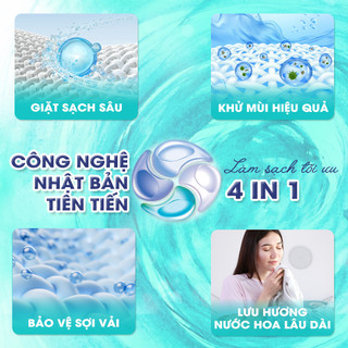 Viên Giặt Quần Áo ETU 4IN1 Hương Biển The North Is Land 36 Viên Sạch Dịu Thơm Mát