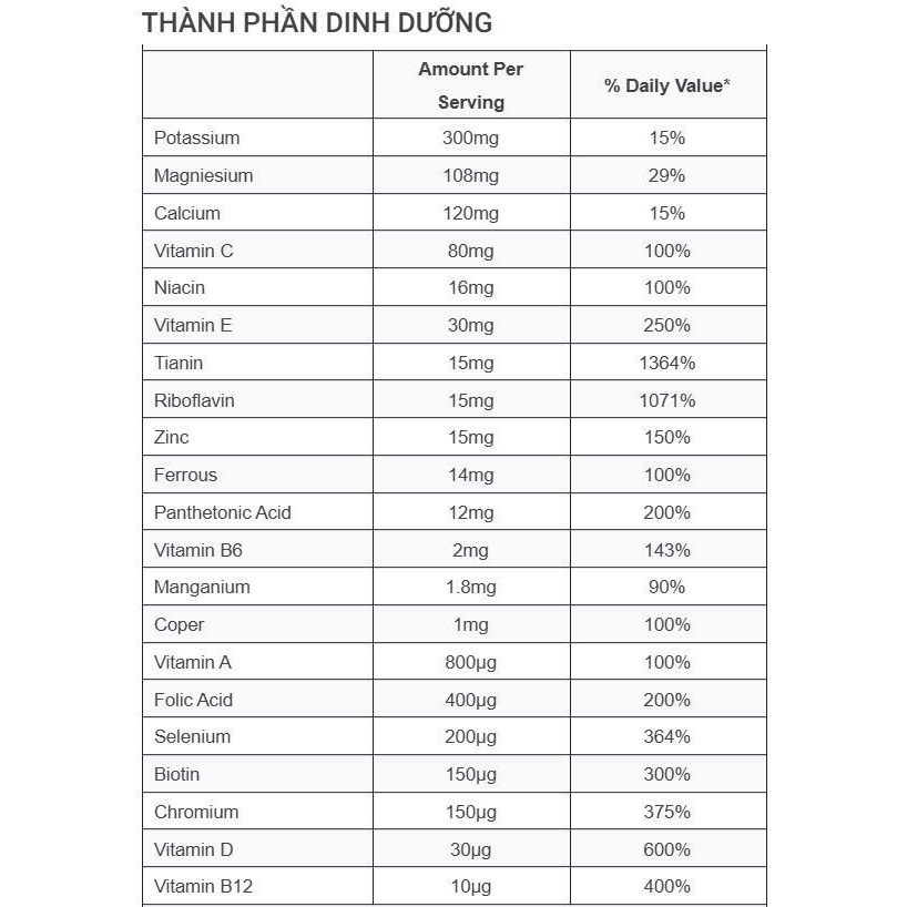 [BN] Thực Phẩm Bổ Sung Vitamin và Khoáng Chất Ostrovit VIT&MIN FORTE 90 Viên - KEYGYM