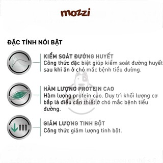 [1.5kg] Thức ăn hạt Pate Royal Canin Diabetic và Pate cho chó bị tiểu đường