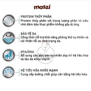 [2kg] Thức ăn hạt Pate Royal Canin Hypoallergenic và Pate Hỗ trợ chó dị ứng