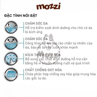 [2kg] Thức ăn hạt Royal Canin Skin Care cho chó Viêm da rụng lông
