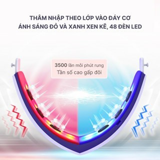 Máy Chăm Sóc Da Mặt Thon Gọn Vline, Nâng Cơ Chống Lão Hoá Bằng Ánh Sáng Sinh Học Bảo Hành 12 Tháng - Aimanfun Việt Nam