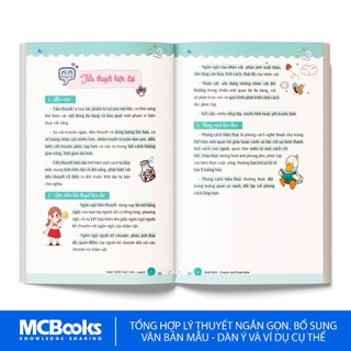 Sách - Take note ngữ văn lớp 12 -  Tổng hợp kiến thức, hiểu nhanh nhớ lâu