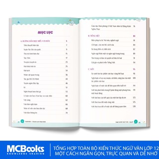 Sách - Take note ngữ văn lớp 12 -  Tổng hợp kiến thức, hiểu nhanh nhớ lâu