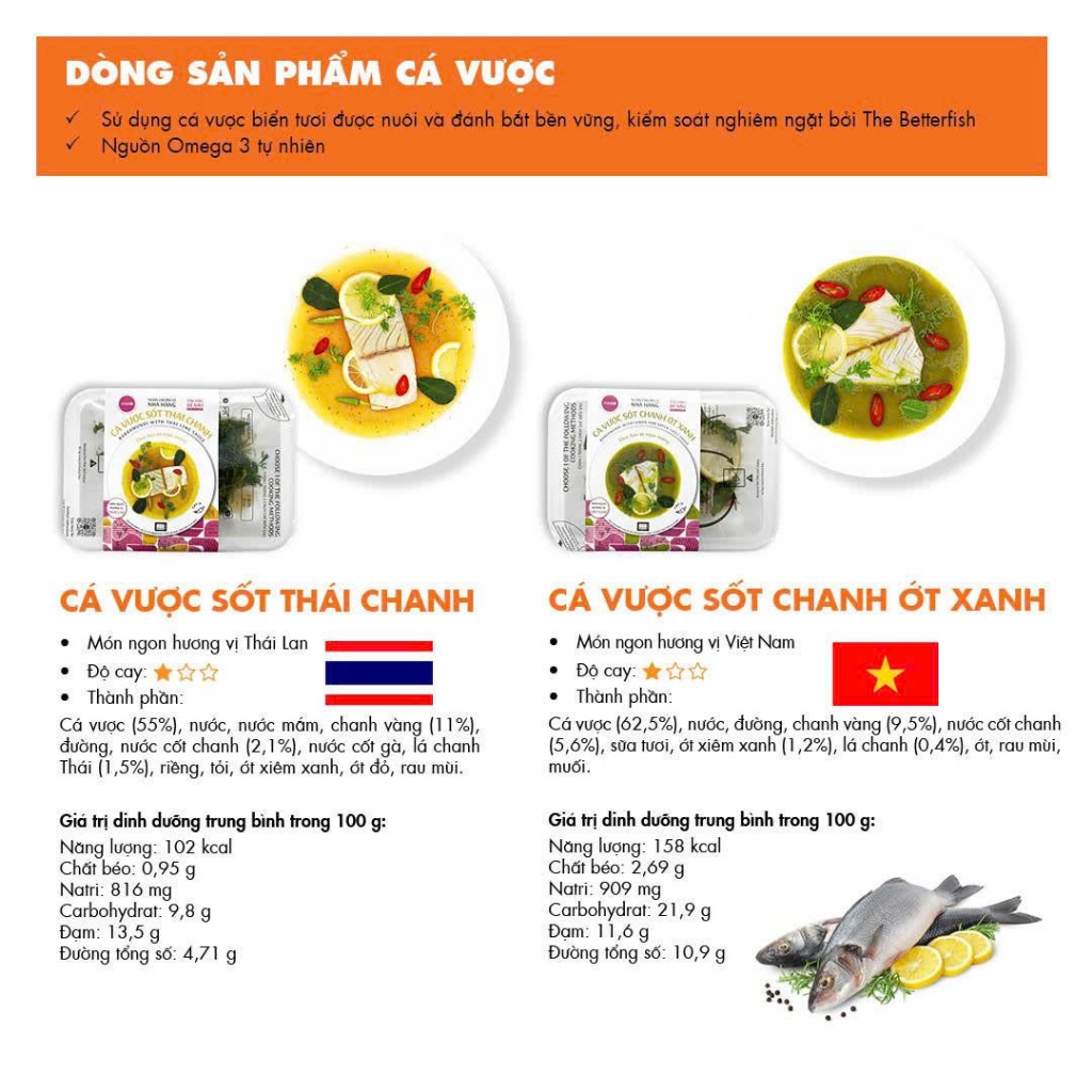 Cá Vược Sốt INMIN Các Loại - Sốt Thái Chanh và Sốt Chanh Ớt Xanh