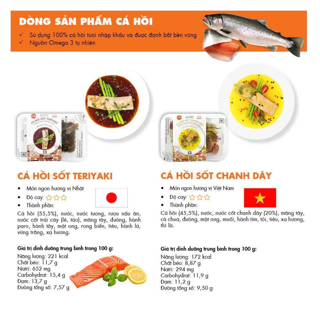 Cá hồi chanh dây INMIN 220g - Thực phẩm tiện lợi, thơm ngon bổ dưỡng cho bữa ăn của mọi người